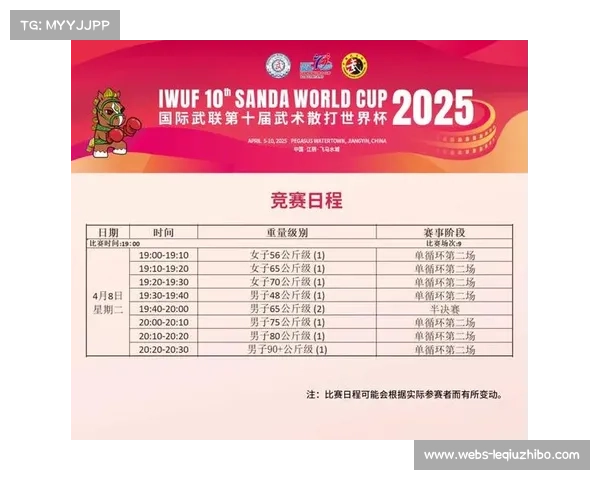 国际武术联合会支持巴西武术联合会成功承办世界武术锦标赛