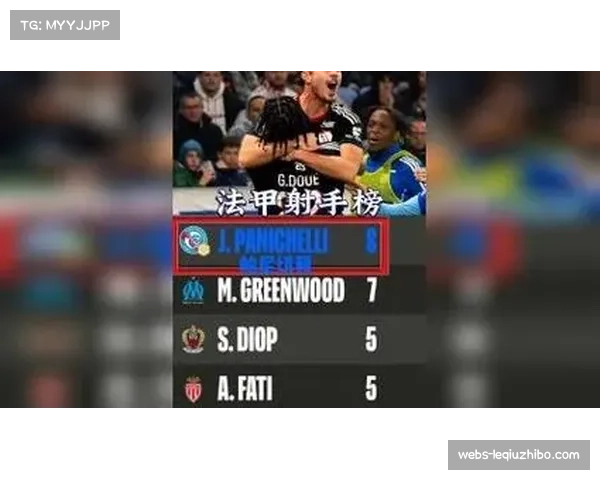 斯特拉斯堡前锋帕尼切利领跑射手榜 球队进攻火力位列联赛前茅 斯特拉斯堡前锋帕尼切利领跑射手榜 球队进攻火力位列联赛前茅